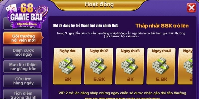 Chương trình khuyến mãi khủng với cơn mưa lì xì